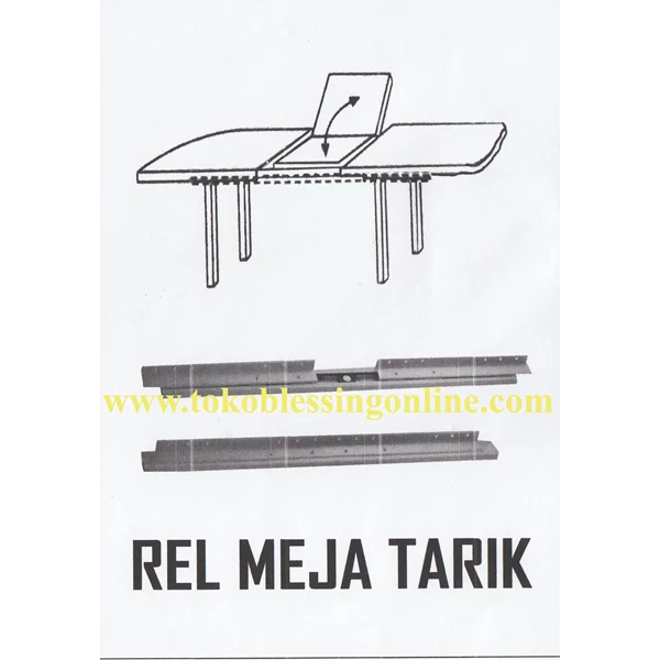 Drop Table Rails